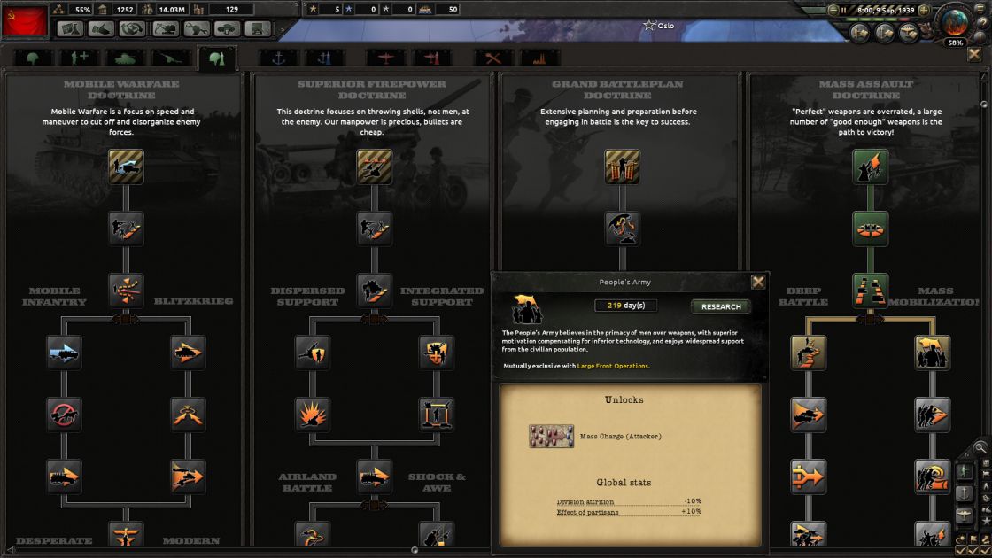 Hearts of Iron IV (Colonel Edition) screenshot 2