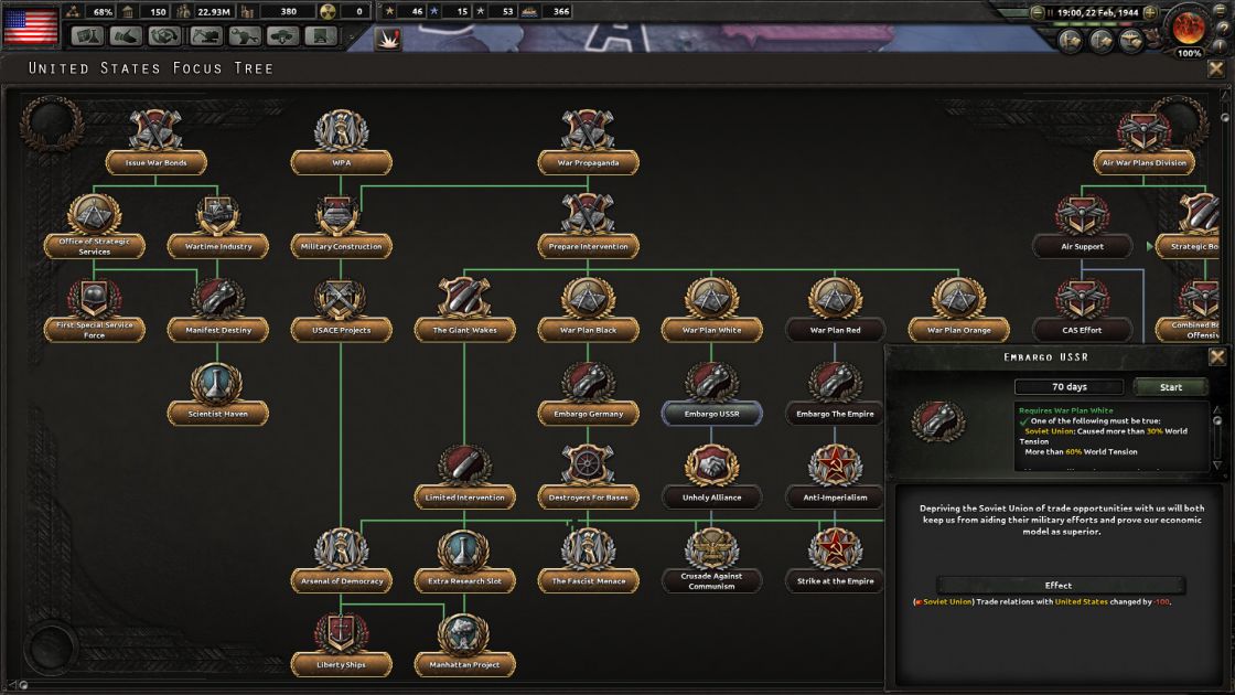 Hearts of Iron IV (Colonel Edition) screenshot 1